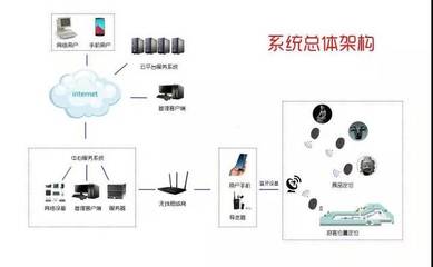 第四屆全國(guó)十佳文博技術(shù)產(chǎn)品及服務(wù)推介活動(dòng)獲獎(jiǎng)名單揭曉，技術(shù)創(chuàng)新賦能文化遺產(chǎn)保護(hù)